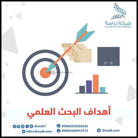 أهمية الكتاب في البحث العلمي