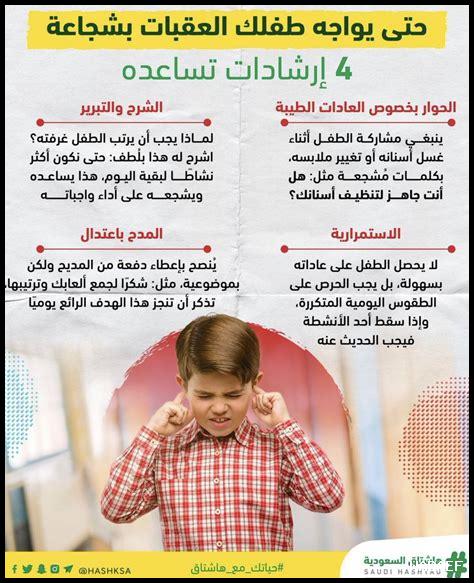 الإصرار في مواجهة العقبات الإصرار في مواجهة العقبات