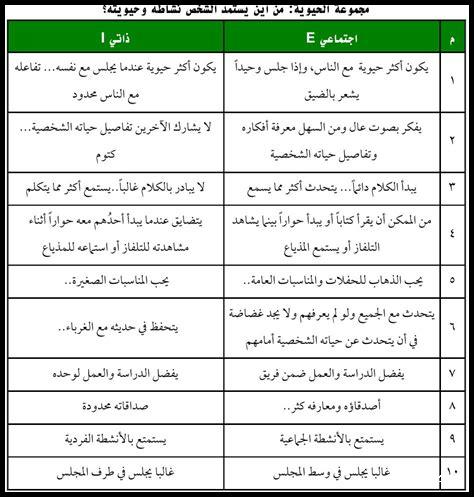 الإصرار والنمو الشخصي