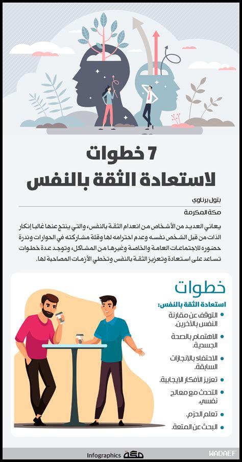 التعلم المستمر وبناء الثقة بالنفس