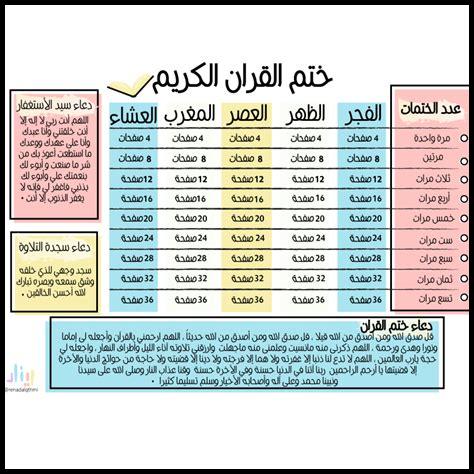 التفرغ الأسبوعي لحفظ القرآن التفرغ الأسبوعي لحفظ القرآن