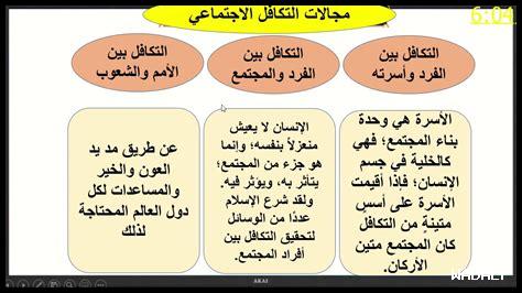 التكافل الاجتماعي في الإسلام