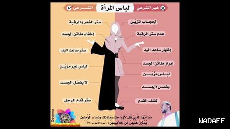 الحجاب والنقاش الديني