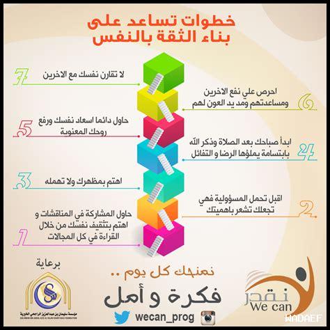 الهدوء وأثره على الثقة بالنفس الهدوء وأثره على الثقة بالنفس