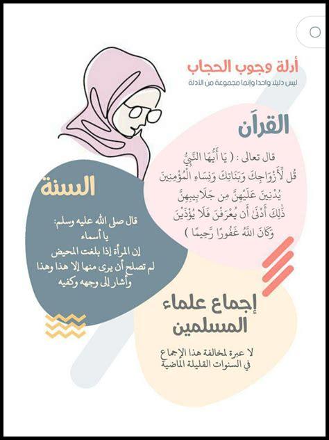 تفاعل المجتمع مع الحجاب تفاعل المجتمع مع الحجاب
