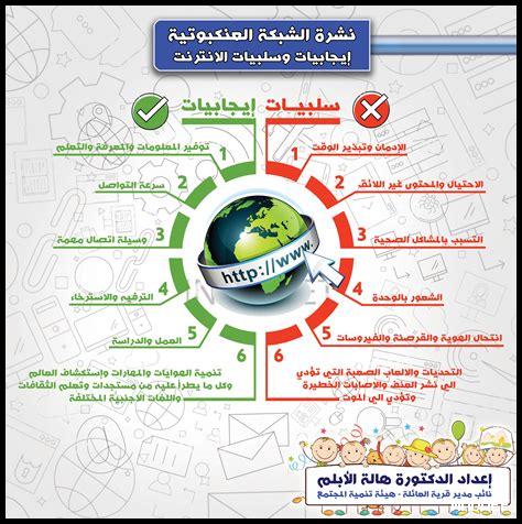 فوائد الإيجابية في التعامل اليومي فوائد الإيجابية في التعامل اليومي
