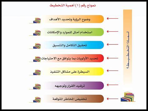فوائد التخطيط لتحقيق النجاح