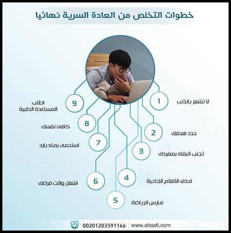 كيف أتخلص من عادة القراءة السطحية كيف أتخلص من عادة القراءة السطحية