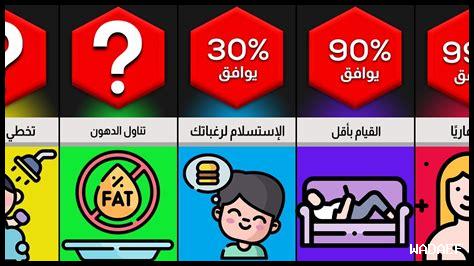 كيف أتخلى عن العادات السيئة