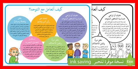 كيف أتعامل مع المصائب كيف أتعامل مع المصائب