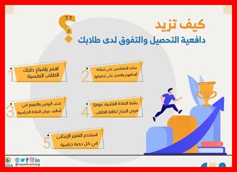 كيف أحافظ على دافعيتي في التعلم المستمر كيف أحافظ على دافعيتي في التعلم المستمر