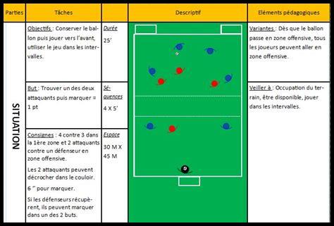 كيف أحقق استمرارية متوازنة