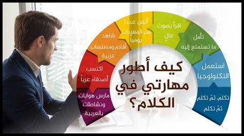 كيف أطور مهارة القراءة كيف أطور مهارة القراءة