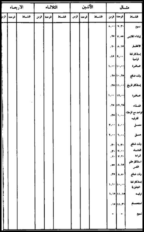 كيف أنظم وقتي للتعلم المستمر كيف أنظم وقتي للتعلم المستمر