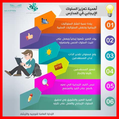 كيف تؤثر الإيجابية على الإنجاز كيف تؤثر الإيجابية على الإنجاز