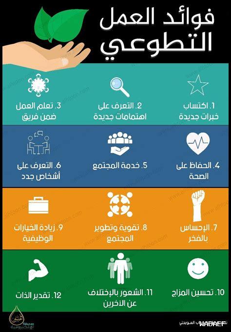 كيف تؤثر الإيجابية على العمل