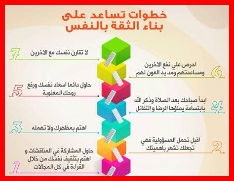 كيف تؤدي الثقة للفرص كيف تؤدي الثقة للفرص