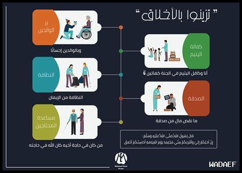 كيف تحافظ الأخلاق على السلام