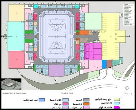 كيف تختار النادي الرياضي المناسب