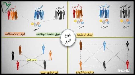كيف تزيد روح الفريق من الكفاءة كيف تزيد روح الفريق من الكفاءة