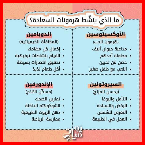 كيف تساهم الابتسامة في السعادة الشخصية كيف تساهم الابتسامة في السعادة الشخصية