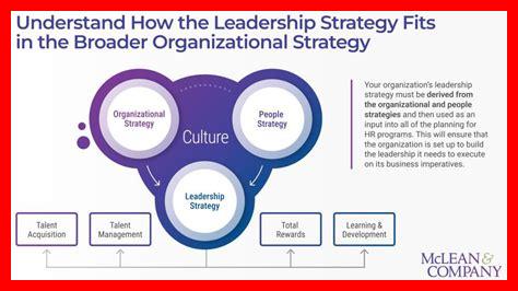 كيف تسهم التحديات في النمو؟ كيف تسهم التحديات في النمو؟