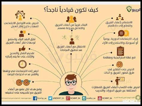 كيف تصبح أكثر إبداع في العمل كيف تصبح أكثر إبداع في العمل