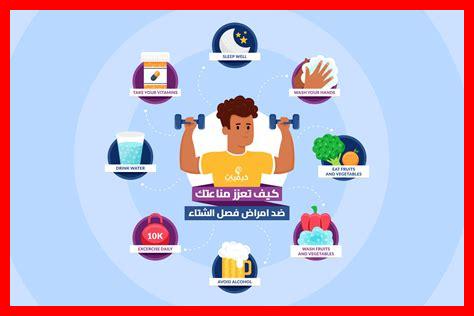 كيف تعزز الثقة في الزواج كيف تعزز الثقة في الزواج