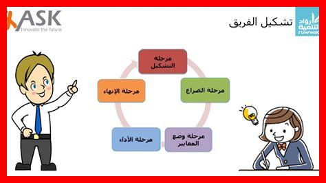 كيف تنجح بروح الفريق كيف تنجح بروح الفريق