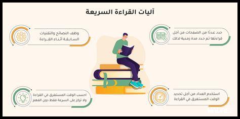 كيف تنمي القراءة الشخصية كيف تنمي القراءة الشخصية