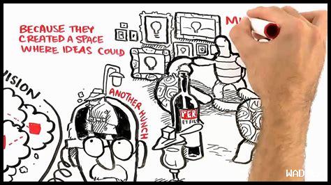 كيف تولد الإبداع من البسيط