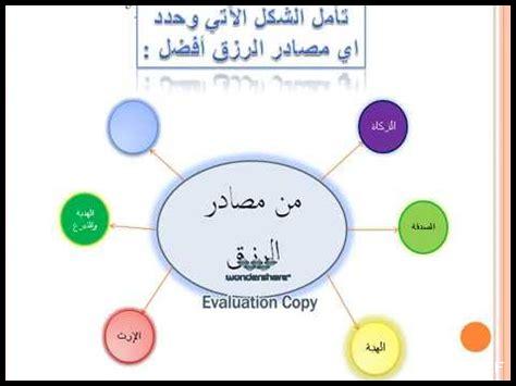 كيف نحفز العمل الصالح