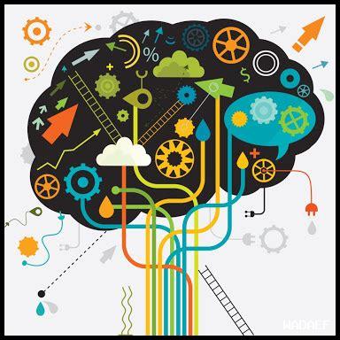 كيف نحقق الابتكار الفعلي