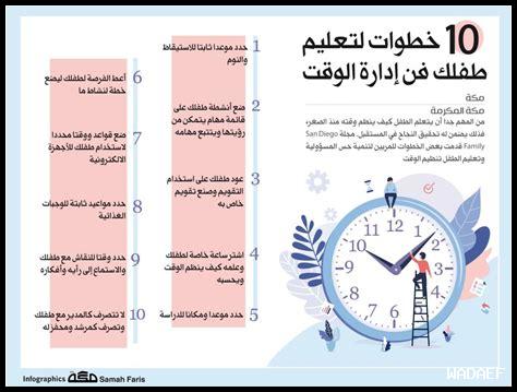 كيف نخطط لأوقات الأطفال