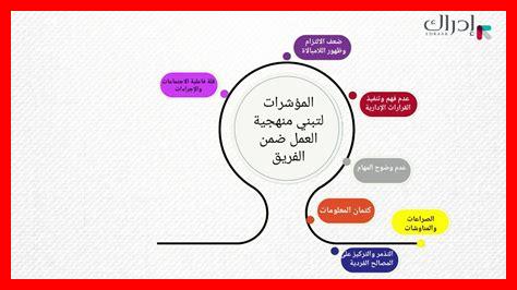 كيف نشجع العمل الجماعي كيف نشجع العمل الجماعي
