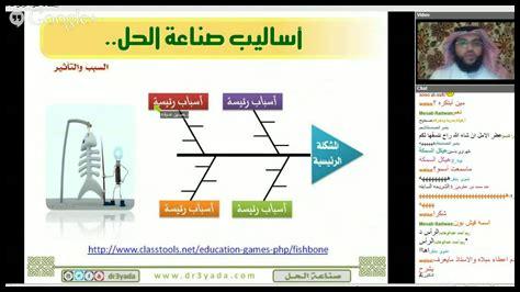 كيف نعالج مشكلات الأطفال