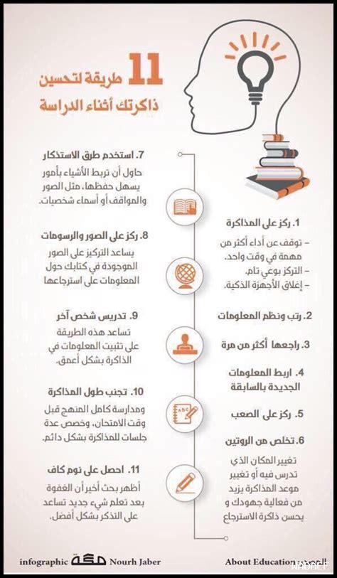 كيف نعمل على تحسين ذاكرة الأطفال