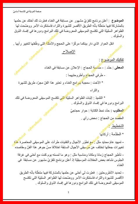 كيف يؤثر الكتاب على الفنون كيف يؤثر الكتاب على الفنون