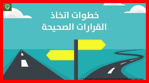كيف يبسط التأمل عملية اتخاذ القرار كيف يبسط التأمل عملية اتخاذ القرار