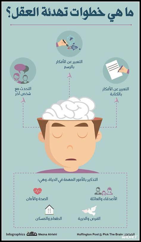 كيف يتعامل العقل السليم مع الضغوط