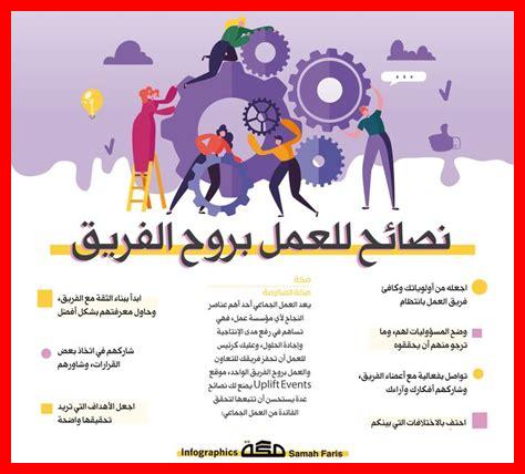 كيف يتقدم العمل الجماعي كيف يتقدم العمل الجماعي