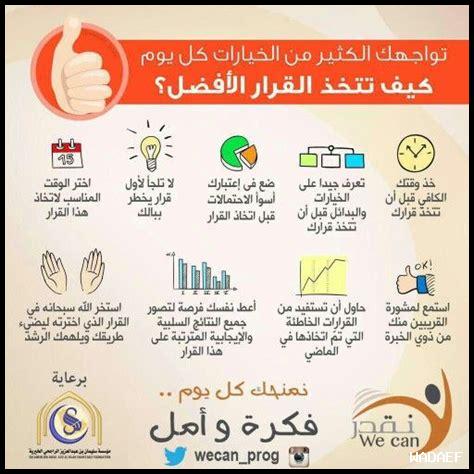 كيف يدعم التأمل التوجه الصحيح في القرار