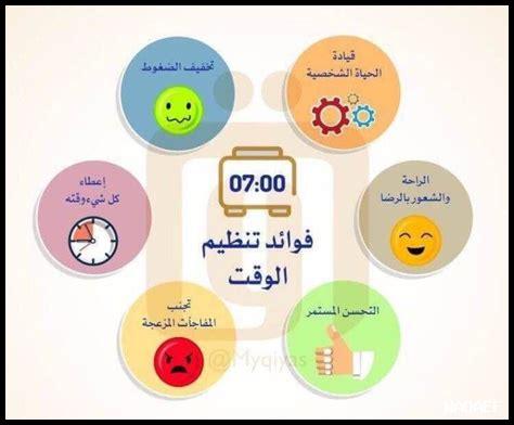 كيف يساعد التخطيط في إدارة الوقت؟