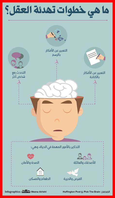 كيف يساعد الصمت العقلي كيف يساعد الصمت العقلي