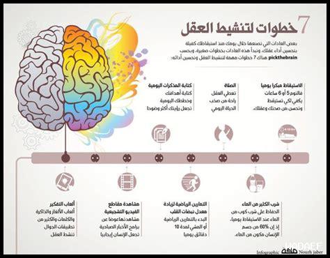 كيف يساعد العقل المتفتح في التأقلم