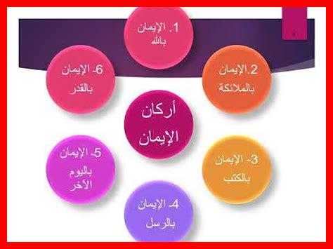 كيف يظهر الإيمان في حياتنا كيف يظهر الإيمان في حياتنا