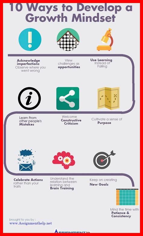 كيف يعزز العقل المتفتح الاستدامة كيف يعزز العقل المتفتح الاستدامة