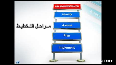 كيف يكون التخطيط وسيلة للنجاح؟