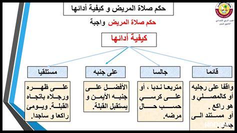 كيفية أداء الرواتب لأهل الأعذار كيفية أداء الرواتب لأهل الأعذار