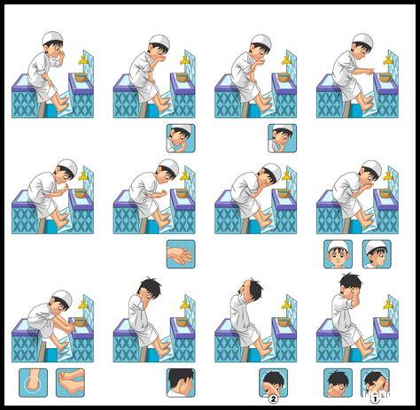 كيفية أداء الوضوء